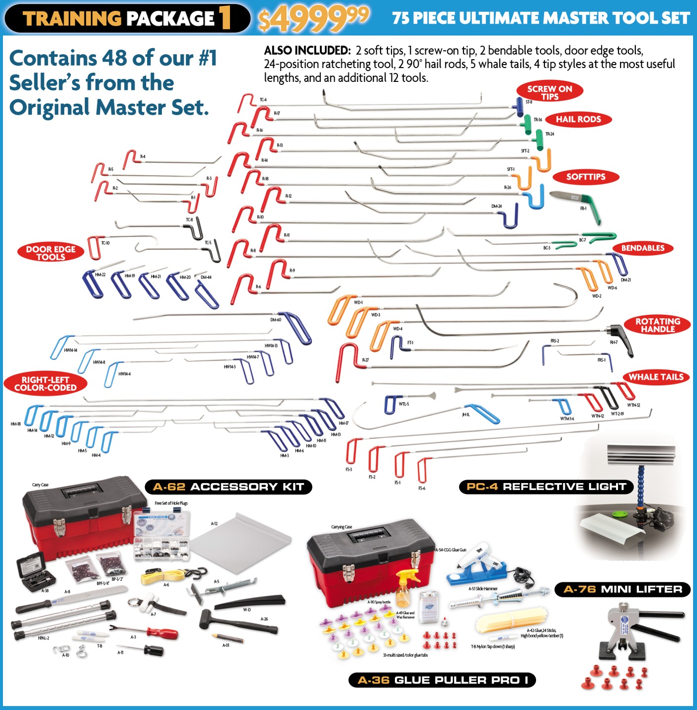 Training Package #1
